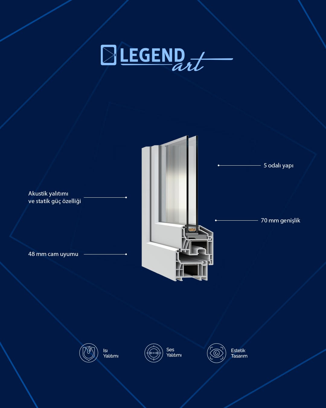 Egepen Legend Art teknik detaylar
